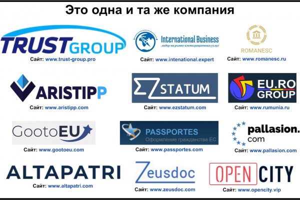 Европейское гражданство. Осторожно Мошенники!