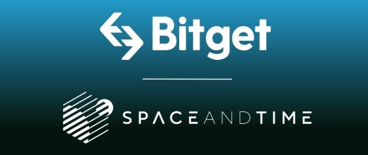 Bitget.com